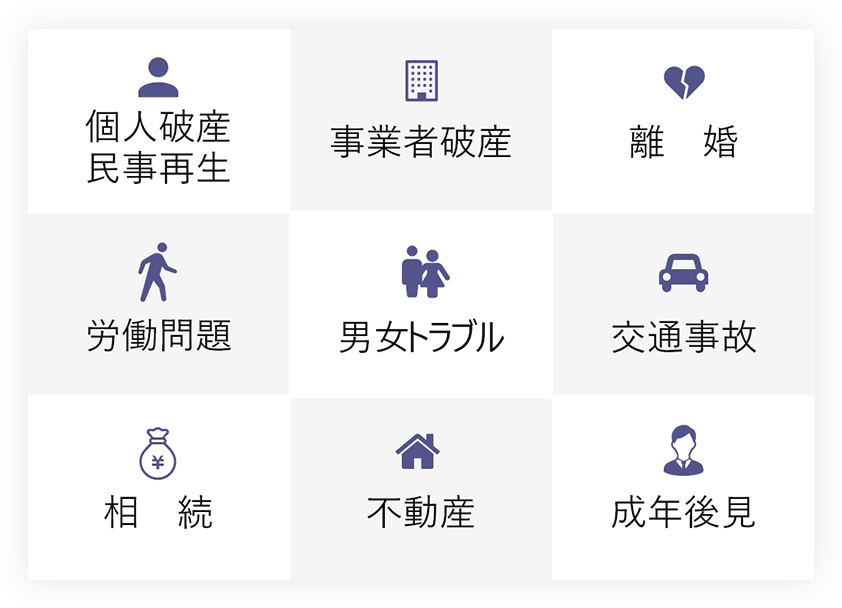 個人破産
民事再生、事業者破産、離婚、労働問題、男女トラブル、交通事故、相続、不動産、成年後見