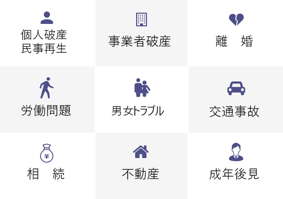 個人破産
民事再生、事業者破産、離婚、労働問題、男女トラブル、交通事故、相続、不動産、成年後見
